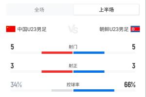广岛三箭直播无插件在线观看_广岛三箭高清免费直播_广岛三箭全场录像回放 广岛三箭直播无插件在线观看_广岛三箭高清免费直播_广岛三箭全场录像回放