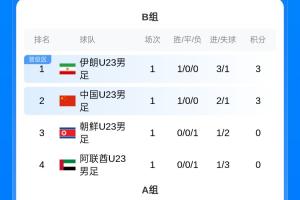 雷丁U21今日直播_雷丁U21免费高清直播_雷丁U21无插件直播 雷丁U21今日直播_雷丁U21免费高清直播_雷丁U21无插件直播