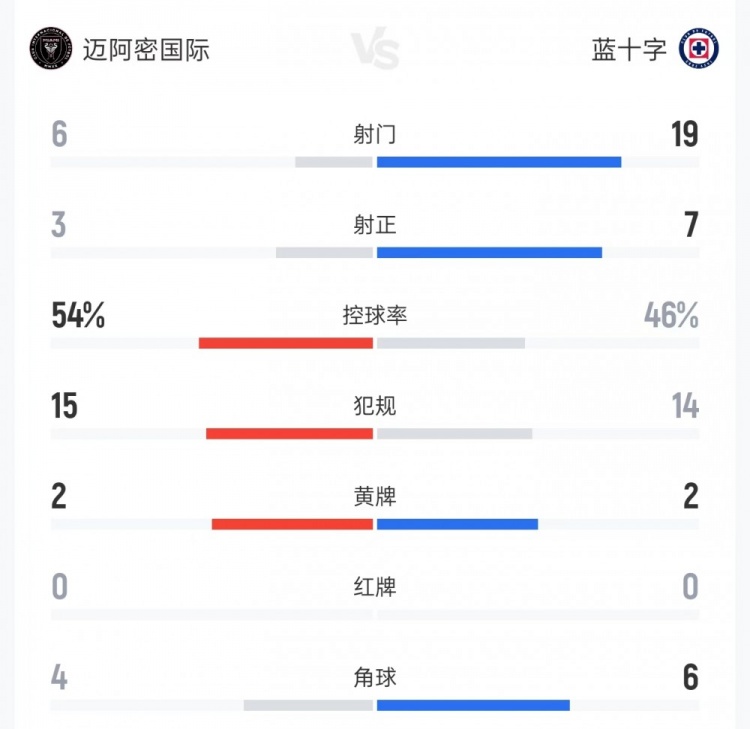 浦和红钻vs东京绿茵赛事直播_浦和红钻vs东京绿茵在线观看无插件_浦和红钻vs东京绿茵直播无插件 浦和红钻vs东京绿茵赛事直播_浦和红钻vs东京绿茵在线观看无插件_浦和红钻vs东京绿茵直播无插件