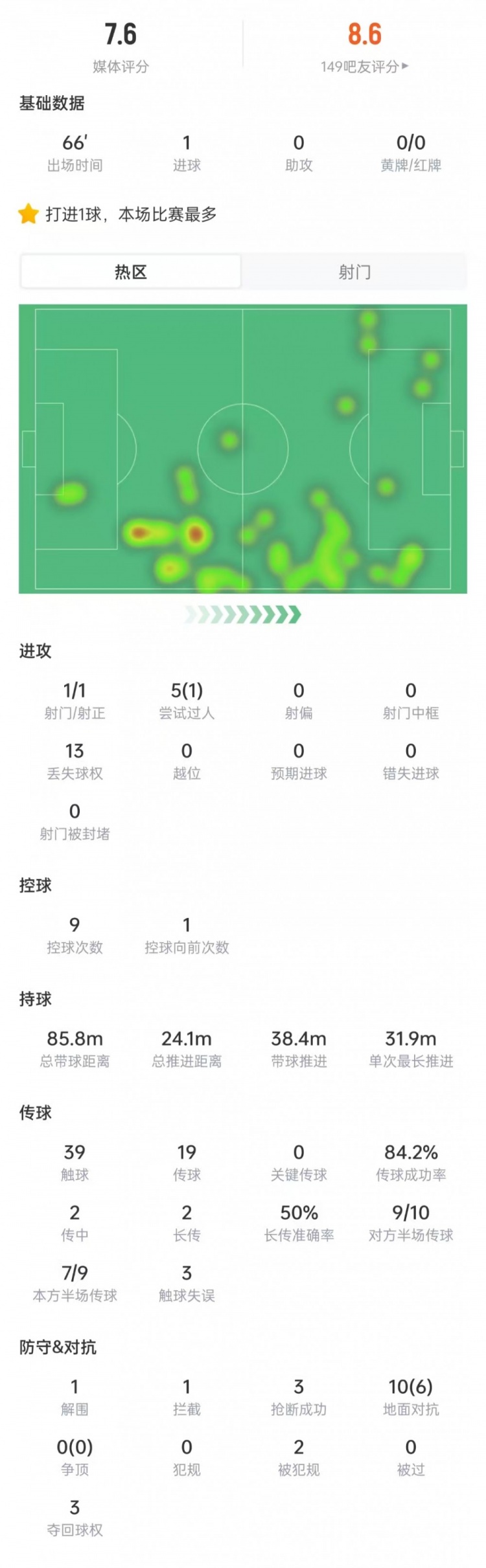 西布罗姆维奇U21无插件直播_西布罗姆维奇U21高清免费观看_西布罗姆维奇U21直播在线观看 西布罗姆维奇U21无插件直播_西布罗姆维奇U21高清免费观看_西布罗姆维奇U21直播在线观看
