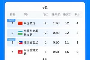 阿森纳U21高清在线直播_阿森纳U21免费观看直播_免费阿森纳U21直播