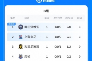 波特兰火焰vs金州女武神高清免费观看_波特兰火焰vs金州女武神在线观看无插件_波特兰火焰vs金州女武神在线观看 波特兰火焰vs金州女武神高清免费观看_波特兰火焰vs金州女武神在线观看无插件_波特兰火焰vs金州女武神在线观看